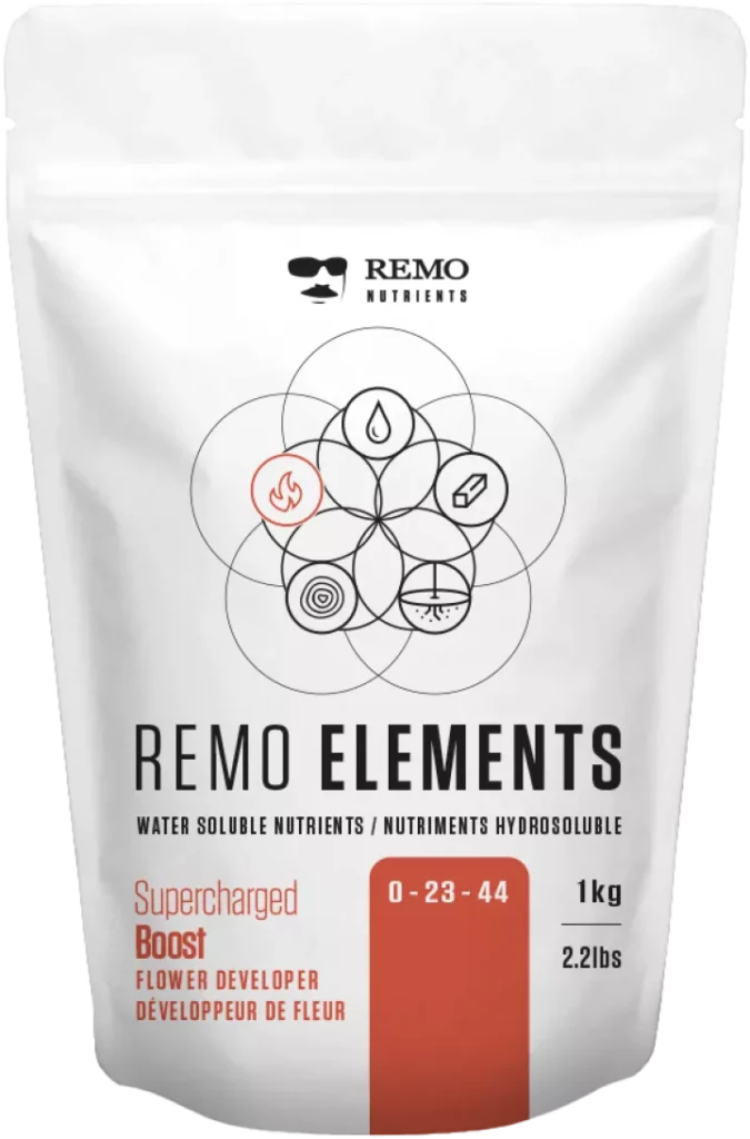 REMO supercharged boost tørgødning. 1kg giver 8L koncentrat. Perfekt til dig der vander via vandtank